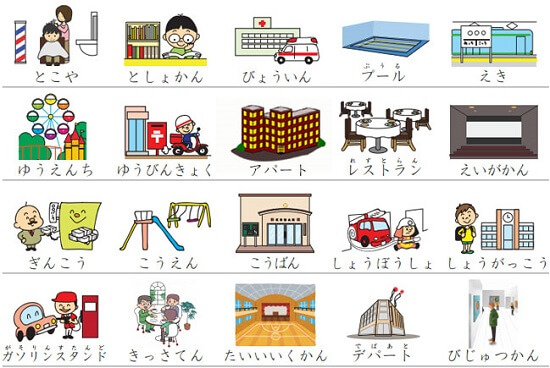 Cách dịch tiếng Nhật bằng hình ảnh chính xác qua Google Dịch