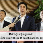 14 ngành Nhật Bản cấp visa lâu dài cho lao động Việt Nam mới nhất 22 chế độ visa mới cho 14 ngành nghề khi đi Nhật 2019