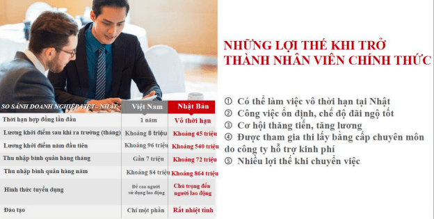Chương trình hỗ trợ 100% học phí du học từ ICHIGO 12 du học nhật bản